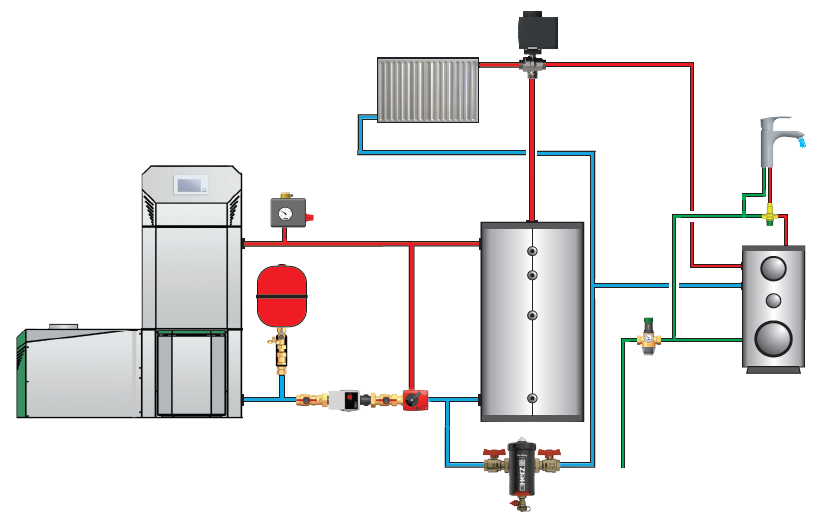 ZONE VALVE - COMPRESSION ENDS HZ1 222 - HZ1 254 | VALVES WITH